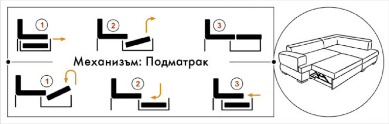 Кухненски ъгъл Вито 1 