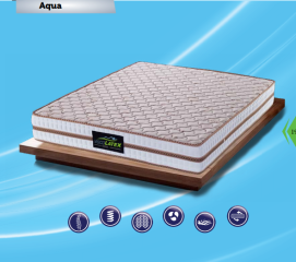  Double-sided Memory Mattress Aqua 160cm / 200cm